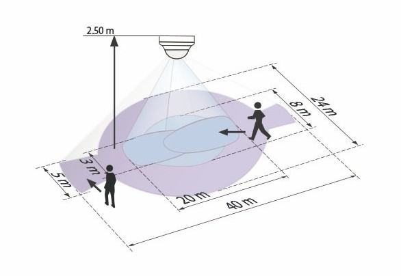 Датчик присутствия B.E.G. PD4-S-C-SM от интернет-магазина amperkin.by
