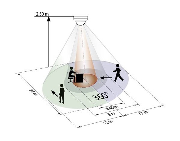 Датчик присутствия B.E.G. PD4-M-TRIO-2DALI/DSI-1C-FC от интернет-магазина amperkin.by