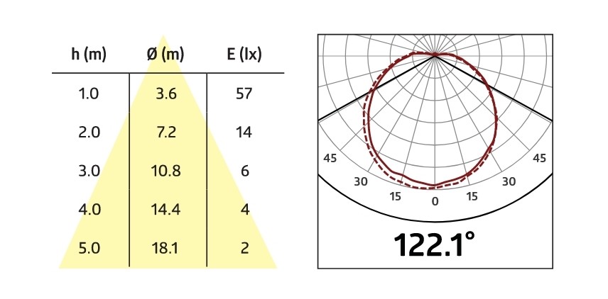 Светильник B.E.G. L1 от интернет-магазина amperkin.by