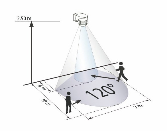 Датчик движения B.E.G. LC-Mini 120 черный