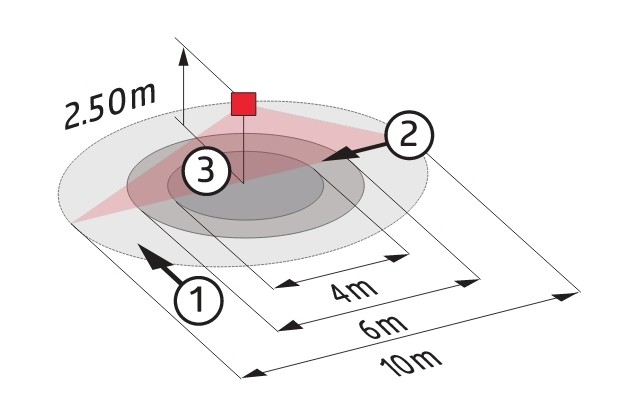 Датчик присутствия B.E.G. PD2-M-DALI/DSI-HVAC-FC от интернет-магазина amperkin.by
