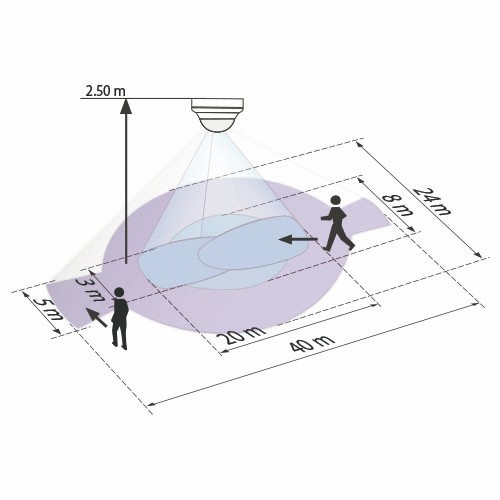 Датчик присутствия B.E.G. PD4-M-1C-C-SM от интернет-магазина amperkin.by