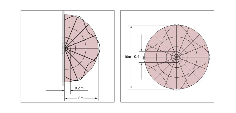 Светильник с датчиком движения B.E.G. L9-LEDN-HF от интернет-магазина amperkin.by