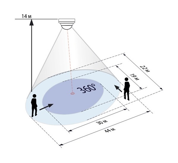 Датчик присутствия B.E.G. PD9-M-1C-SDB-IP65-GH-FC от интернет-магазина amperkin.by