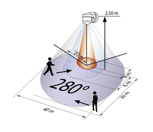 Датчик движения B.E.G. RC-plus next 280 (97003)