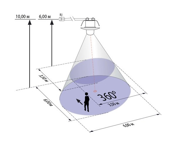 Датчик присутствия B.E.G. PD9-S-GH-FC от интернет-магазина amperkin.by