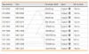 Перфокороб KKD 1008, органайзер для шкафов, 100x80х2000мм (ШxВхД), RAL 7030, серый от интернет-магазина amperkin.by